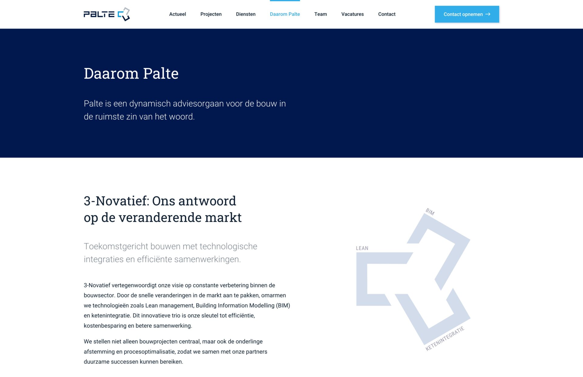 Screenshot van de website van Palte B.V. met een sectie over 3-Novatief met een diagram en de kop "Ons antwoord op de veranderende markt" in Nederland.